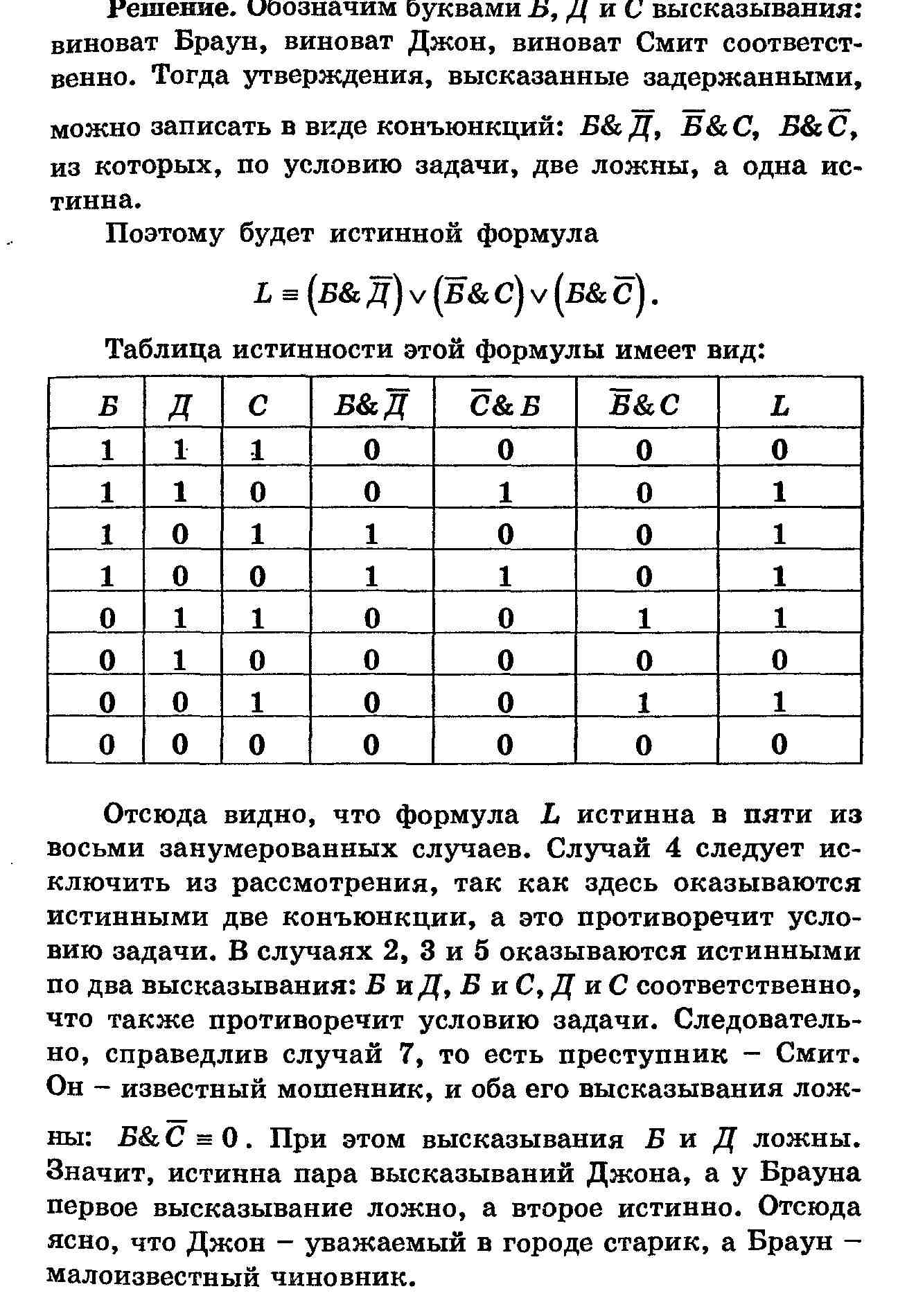 Сайт с вспомогательным материалом и вариантами работ - примерами  оформления. Сканированные методички и книги в электронном варианте. Отчасти  - Экономия времени и денег